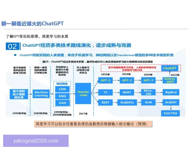 亚博登录全面指南详解及最新功能使用攻略