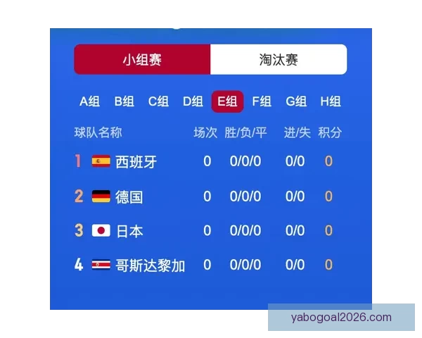 世界杯买球预测技巧分析与热门球队状态解析指南