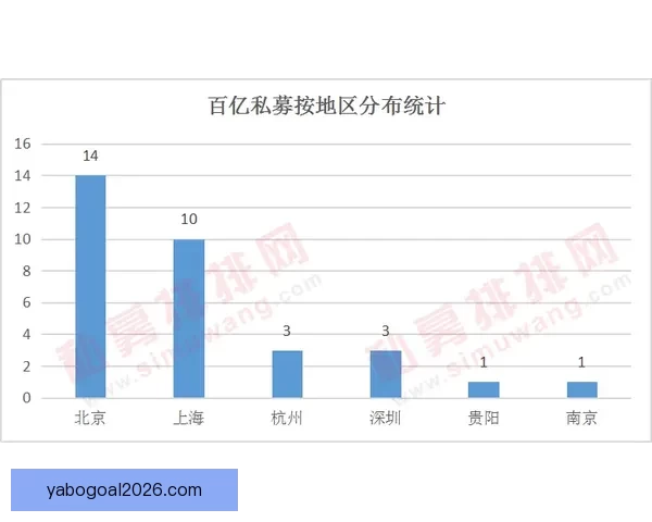 世界杯跟单实战技巧与稳定盈利策略全面解析助赢率持续提升指南