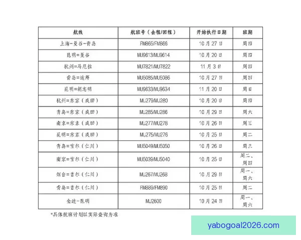 世界杯竞猜热门平台推荐攻略解析畅享足球盛宴与实时赛事精彩乐趣