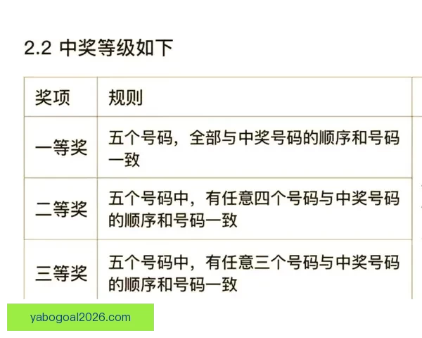 世界杯竞猜热门平台推荐与玩法解析助你轻松赢取丰厚奖励