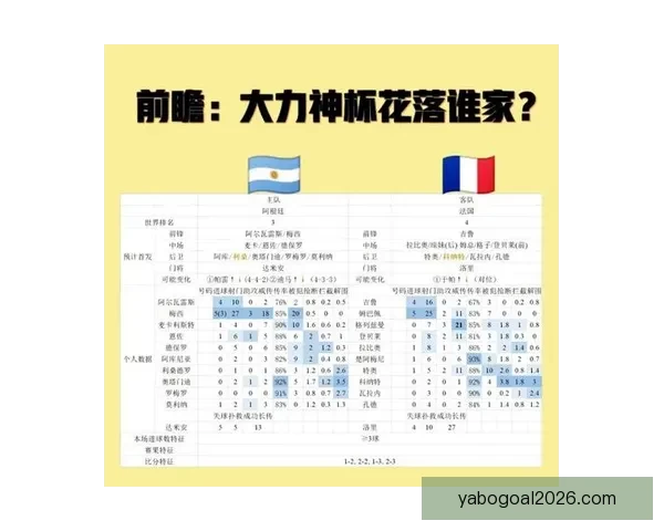 掌握世界杯竞猜比赛技巧与数据分析方法全面提升预测胜率策略指南 ⚽📊