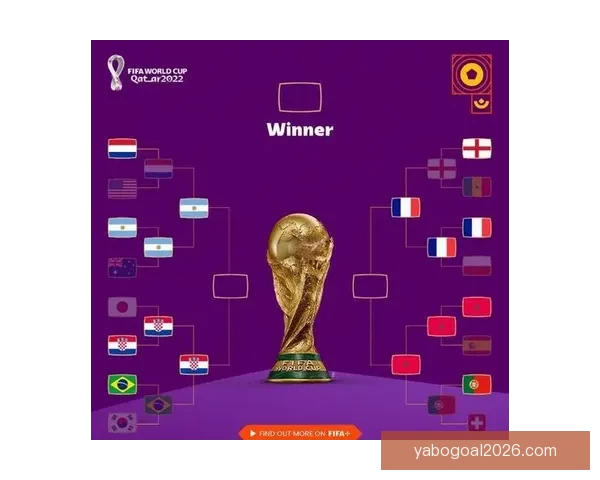 2026世界杯精彩对决全解析及各强队夺冠前景展望